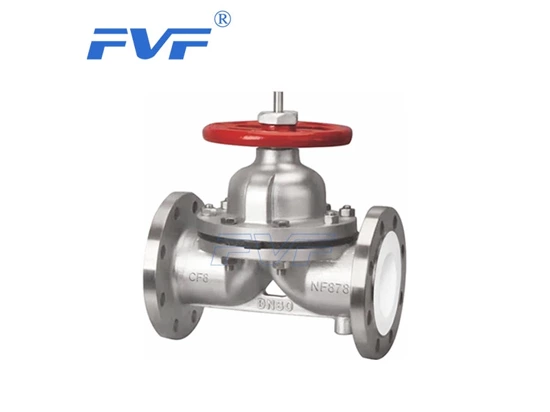 The Valve Industry Has Broad Prospects And Attractive Market