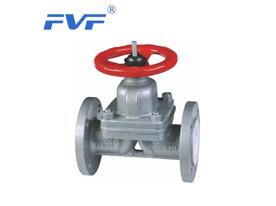 The Expansion Of Market Demand Leads Valve Products Into An Innovation Period