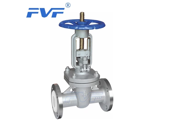 Current Development Situation And Market Prospects Of My Country's Valve Industry